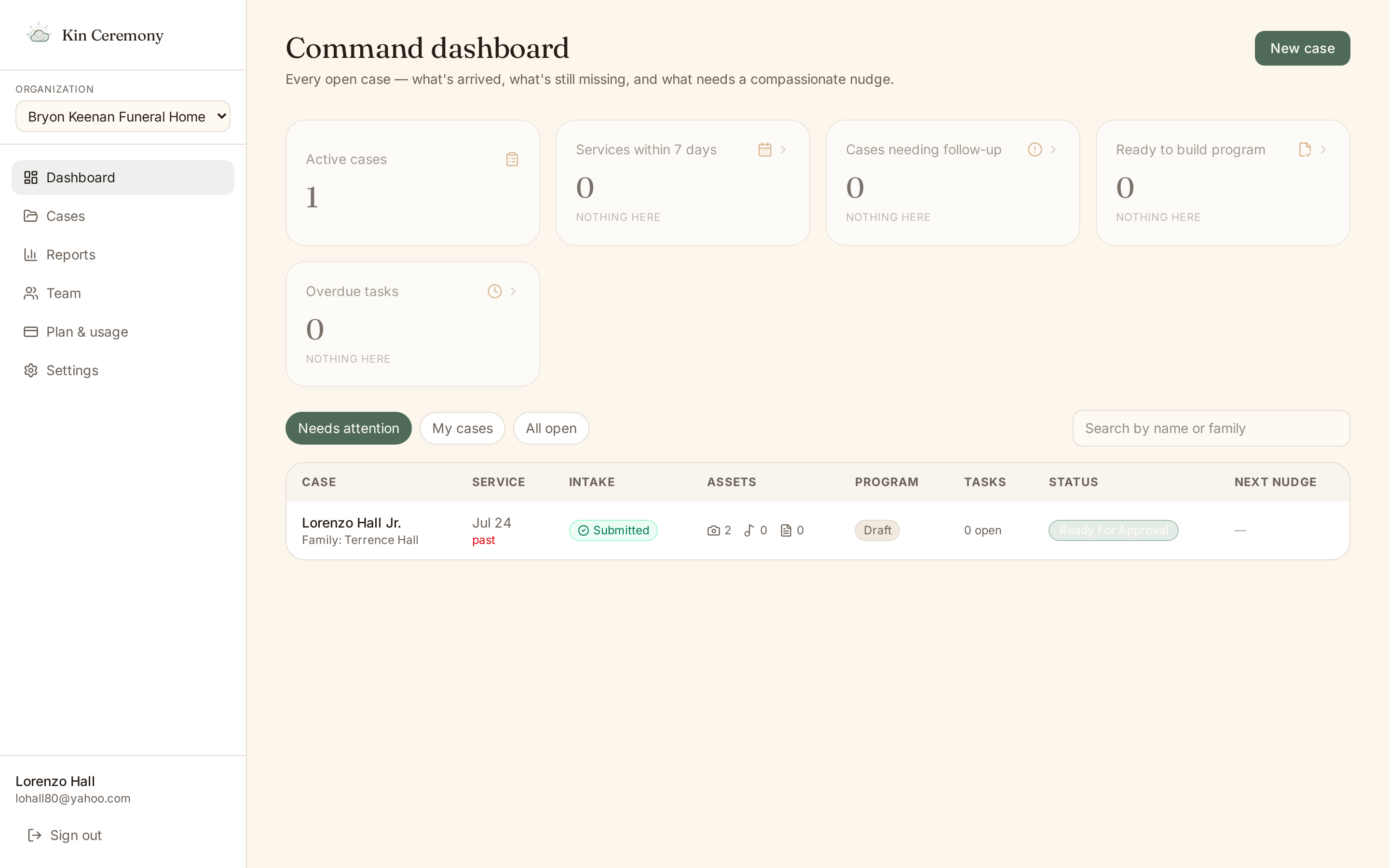 Kin Ceremony command dashboard showing active cases, services within seven days, and follow-ups